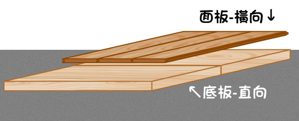 【木作工程】有木頭香、抗潮、質感兼具！海島型實木地板的施工方